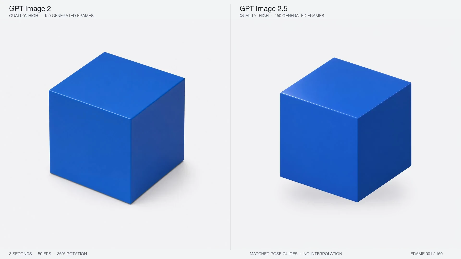 Colourful cube used in an OpenAI multi-turn image editing demonstration