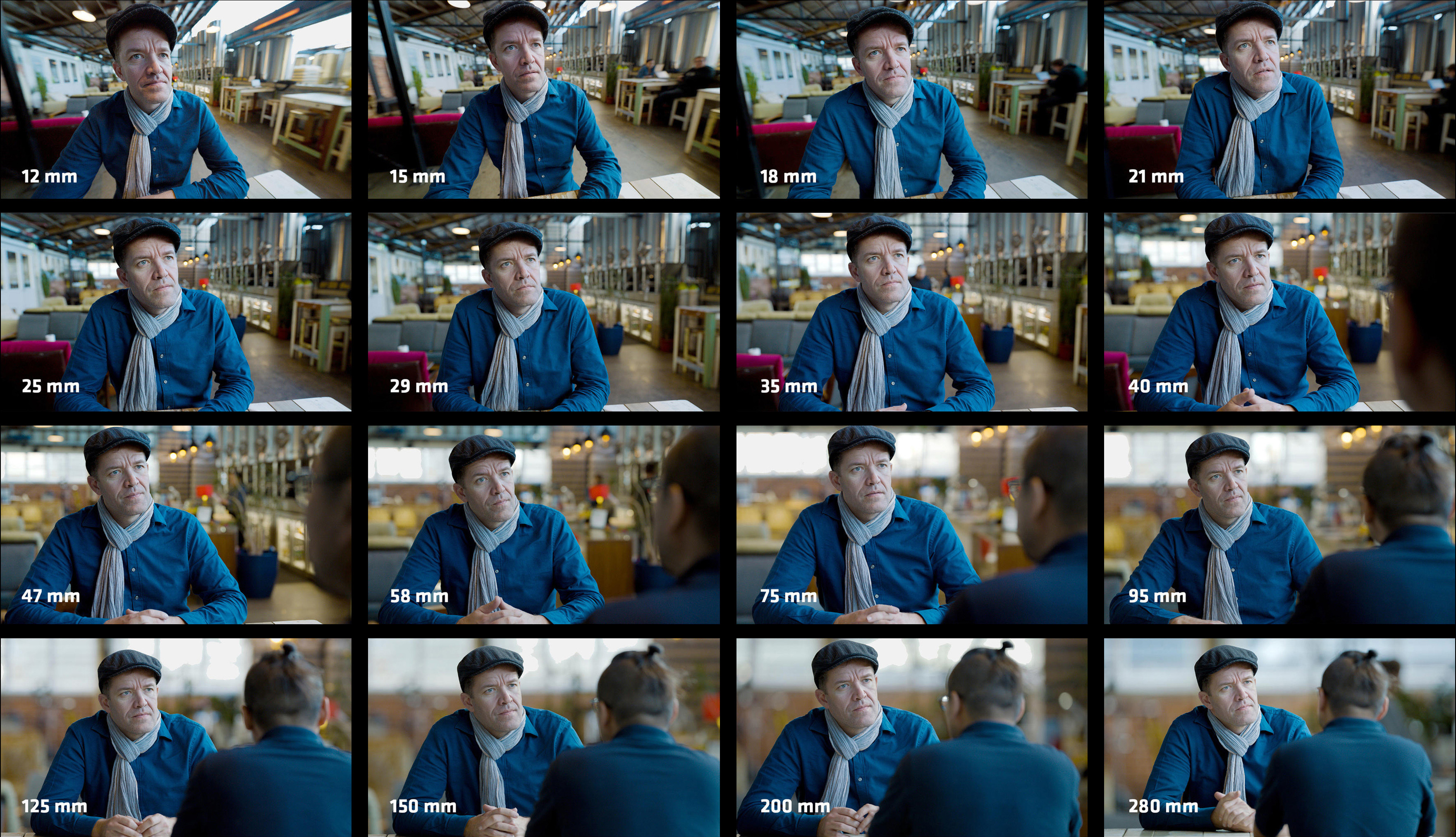ARRI Signature Prime comparison showing the same seated man from 12mm through 280mm