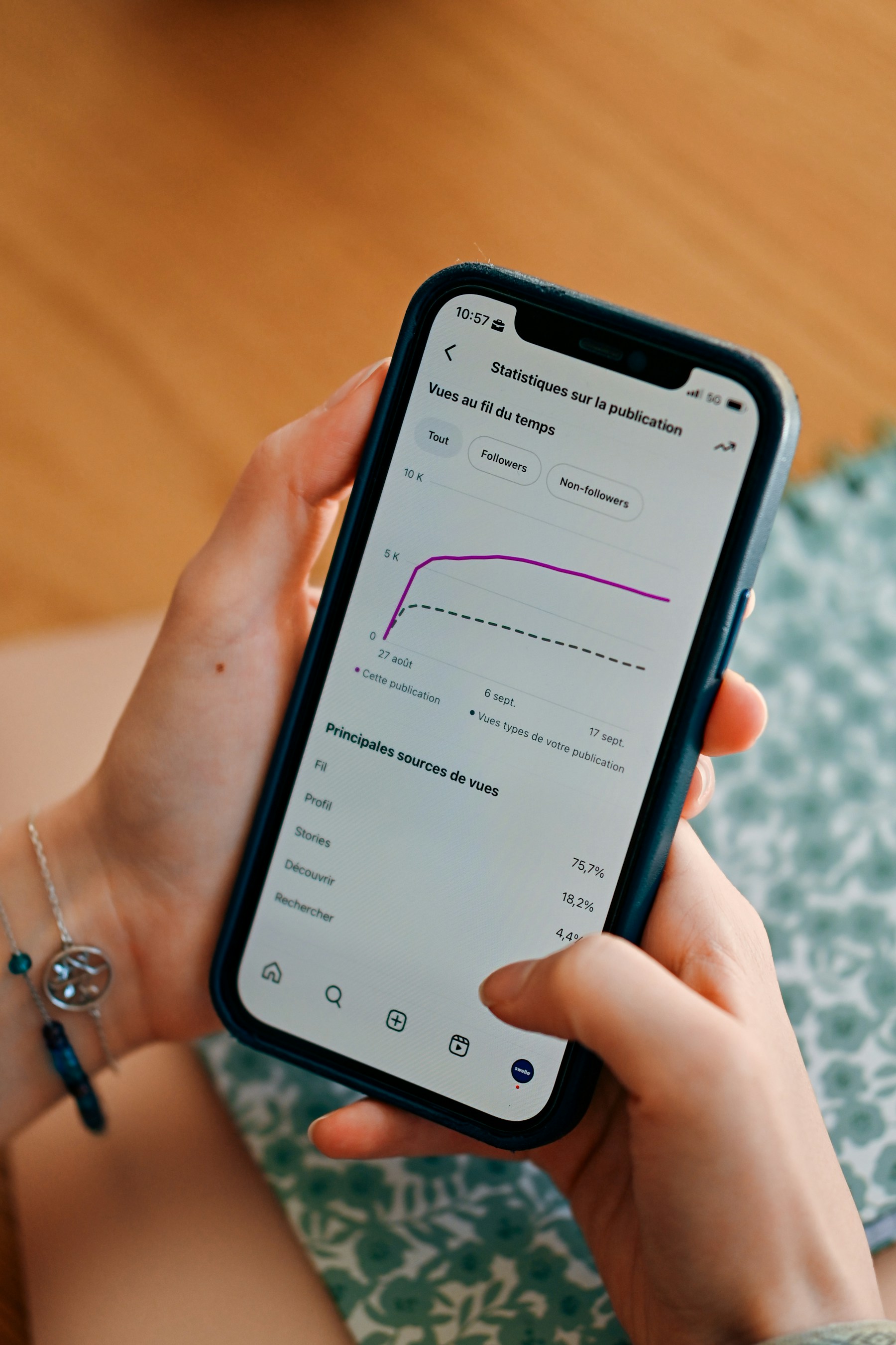 Person viewing social media analytics on a smartphone