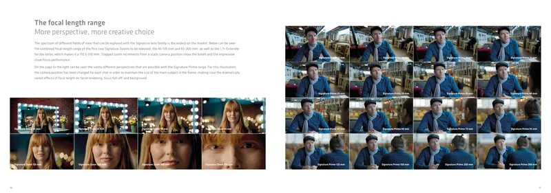 ARRI Signature comparison with a woman shown at zoom focal lengths from 45 mm to 510 mm and a man shown at prime focal lengths from 12 mm to 280 mm