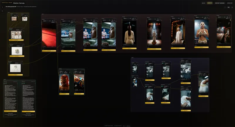 Vertical Haus Motion Canvas workspace for The Calling La Santa Furia showing character references, generated images, Seedance video nodes, and launch assets