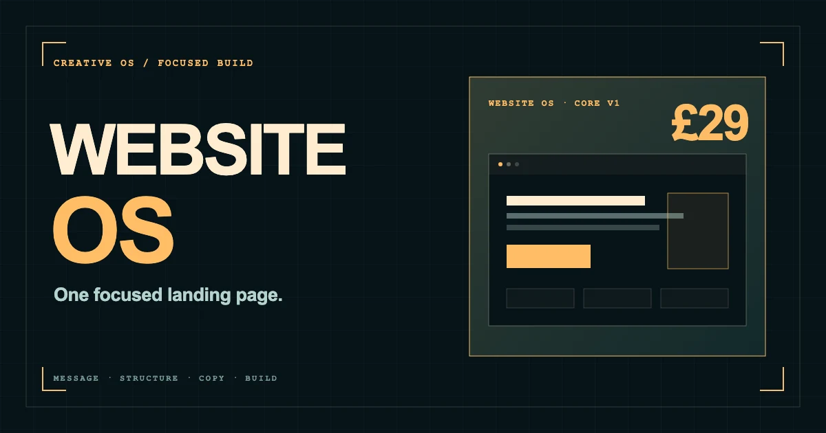 Website OS interface showing a landing page build moving from a business brief to responsive code